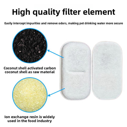 High quality filter element with coconut shell activated carbon and ion exchange resin on a white background.