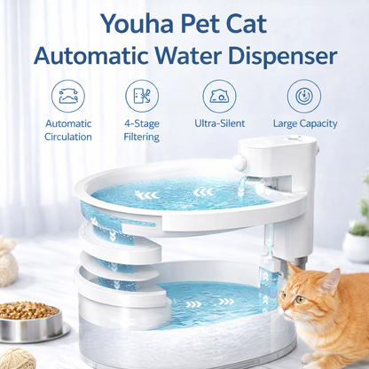 Cat Automatic Water Dispenser