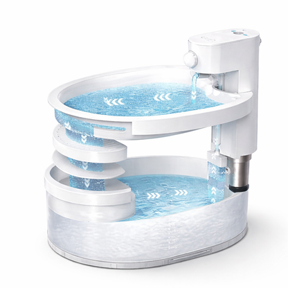 Cat Automatic Water Dispenser